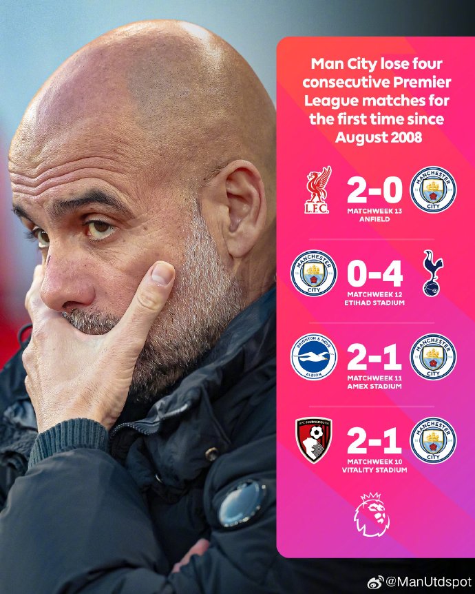 利物浦主帅重申团队信心,球员倍受鼓舞 利物浦主帅重申团队信心,球员倍受鼓舞