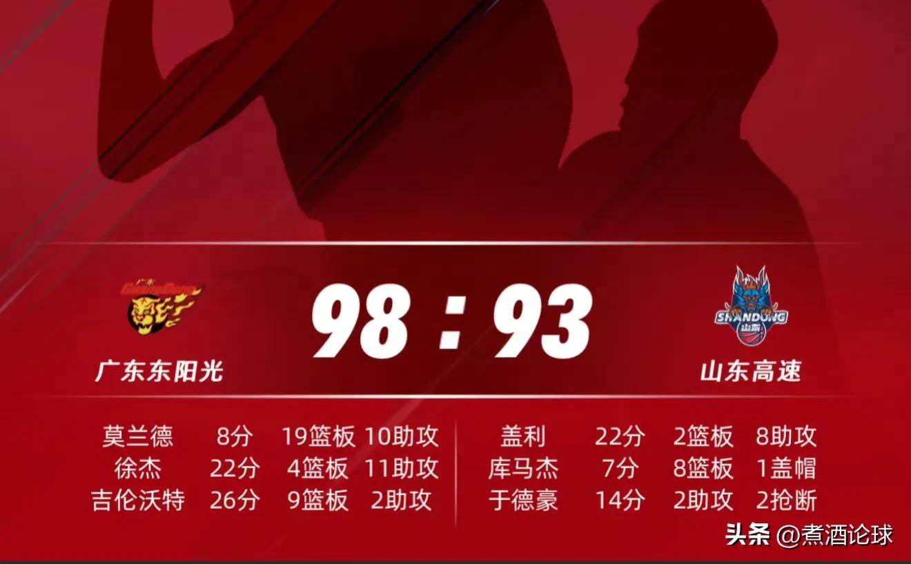 广东队连胜纪录被终结:总决赛在望心态稳定 广东队连胜纪录被终结:总决赛在望心态稳定