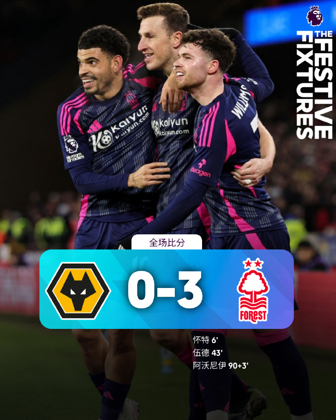 英冠形势!德比郡客场3-1大胜伦敦狼队,赢得联赛关键三分 英冠形势!德比郡客场3-1大胜伦敦狼队,赢得联赛关键三分