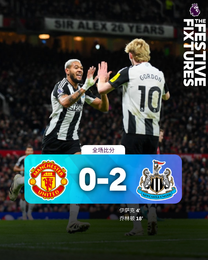 纽卡斯尔连续两连败,客场负于布莱顿 纽卡斯尔连续两连败,客场负于布莱顿