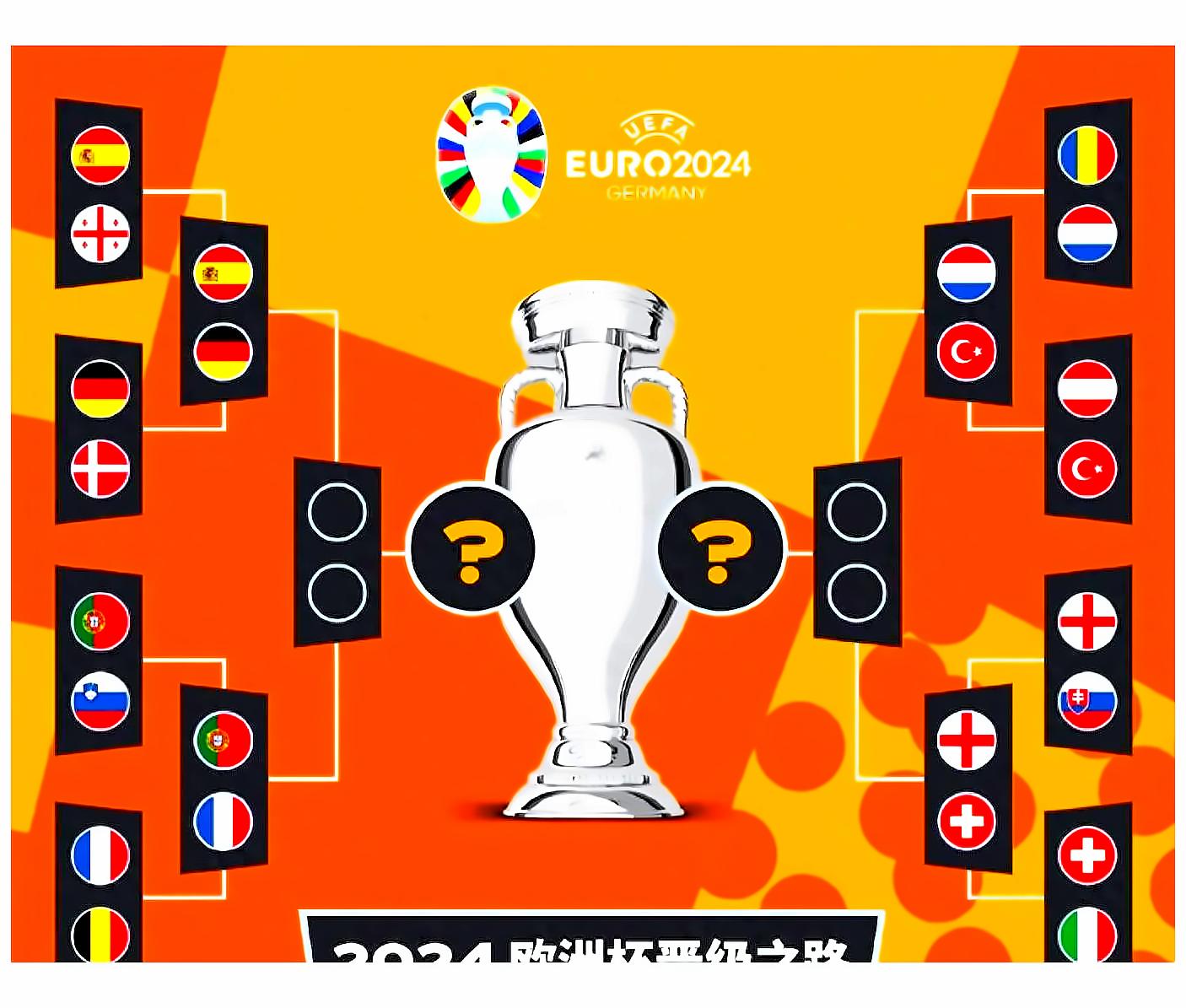 欧洲顶尖球队赛场争锋提前迎来激战 欧洲顶尖球队赛场争锋提前迎来激战