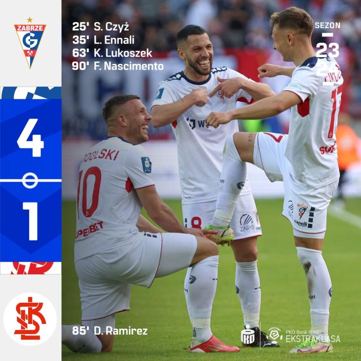 英格兰主场轻取波兰,取得三连胜晋级 英格兰主场轻取波兰,取得三连胜晋级