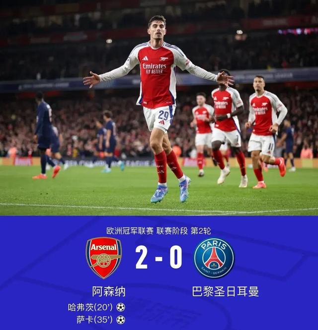 阿森纳门将神勇扑救,力保球门不失 阿森纳门将神勇扑救,力保球门不失