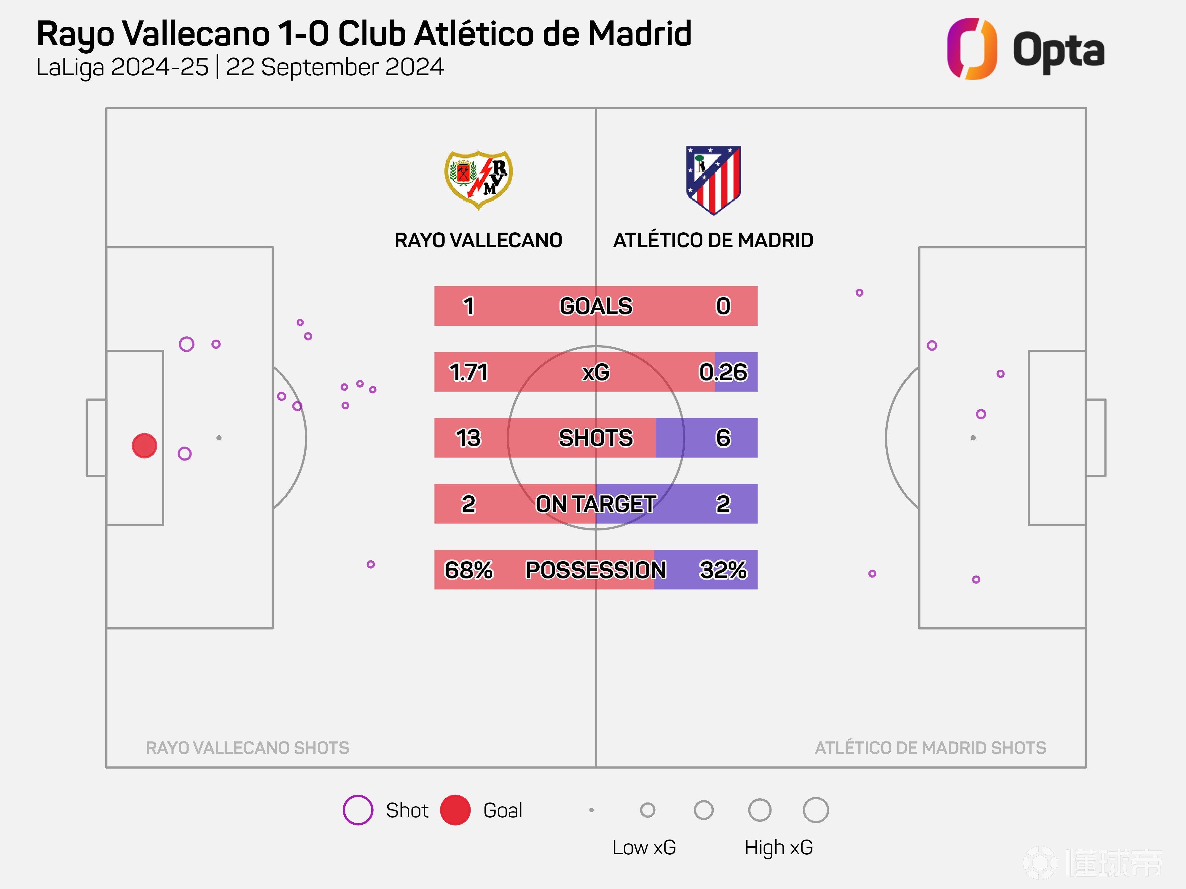 马竞全线出击,西甲豪强阅尽风云 马竞全线出击,西甲豪强阅尽风云