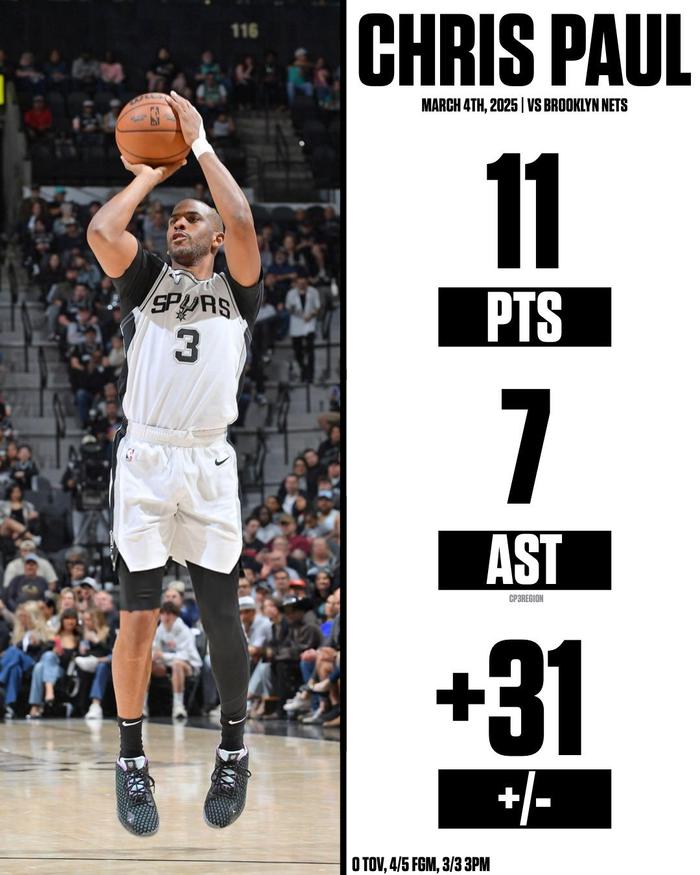 篮网新秀惊艳表现,引发赞誉 篮网新秀惊艳表现,引发赞誉