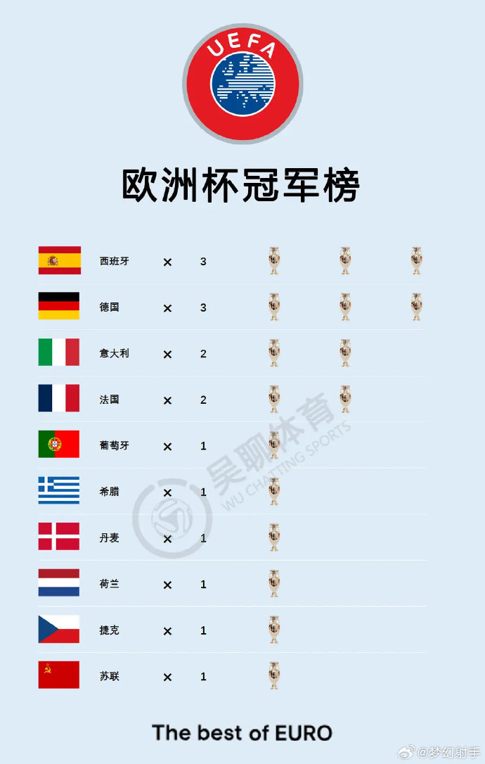 奥地利队惊险胜利挺进欧洲杯四强 奥地利队惊险胜利挺进欧洲杯四强