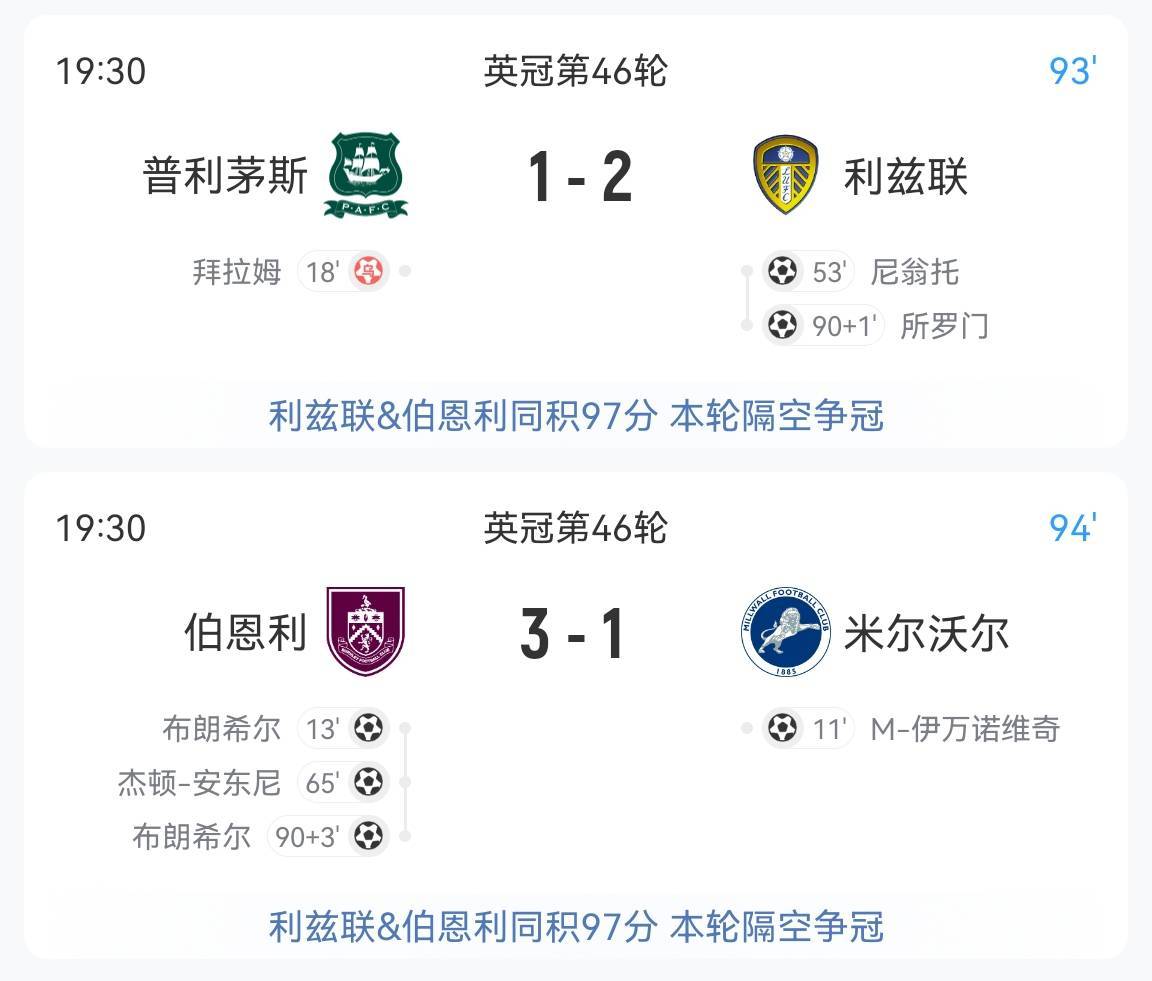 利兹联主场大胜,飞跃积分榜排名 利兹联主场大胜,飞跃积分榜排名